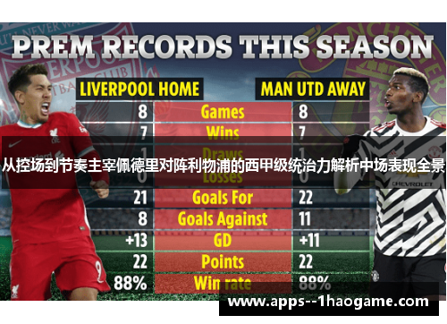 从控场到节奏主宰佩德里对阵利物浦的西甲级统治力解析中场表现全景 从控场到节奏主宰佩德里对阵利物浦的西甲级统治力解析中场表现全景