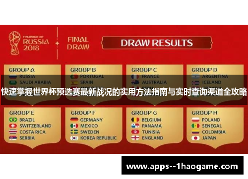 快速掌握世界杯预选赛最新战况的实用方法指南与实时查询渠道全攻略 快速掌握世界杯预选赛最新战况的实用方法指南与实时查询渠道全攻略