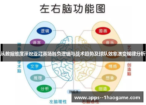 从数据维度深挖亚冠赛场胜负逻辑与战术趋势及球队效率演变规律分析